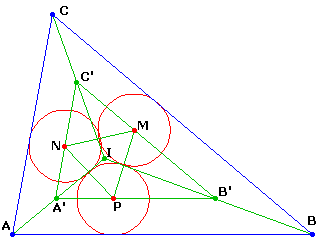 Inscribed Circle In A Triangle Definition