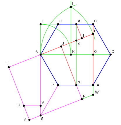 Fichier Geogebra