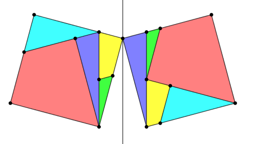 Fichier Gogebra