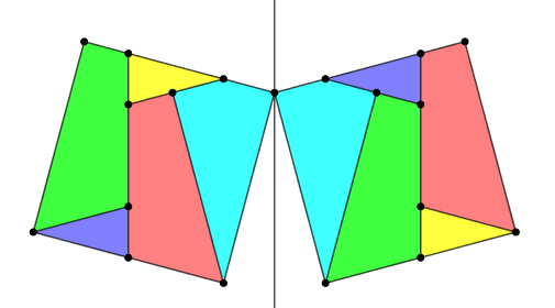 Fichier Gogebra