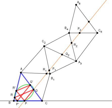 Fichier Geogebra