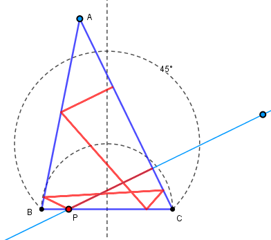 Fichier Geogebra