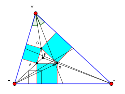 fichier Geogebra