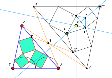 fichier Geogebra