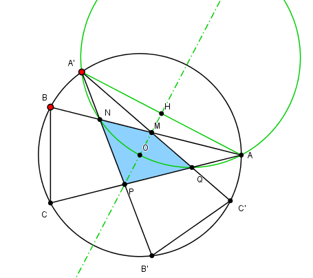 Fichier Geogebra