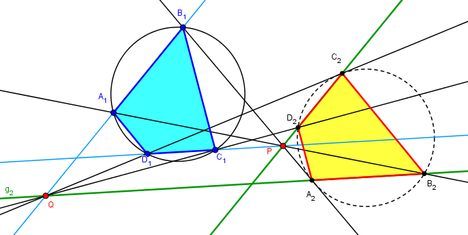 Fichier Geogebra