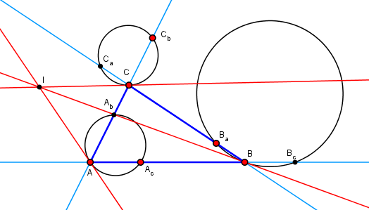 Fichier Geogebra