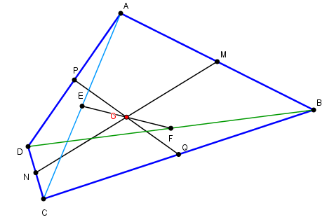 Fichier Geogebra