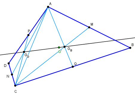 Fichier Geogebra