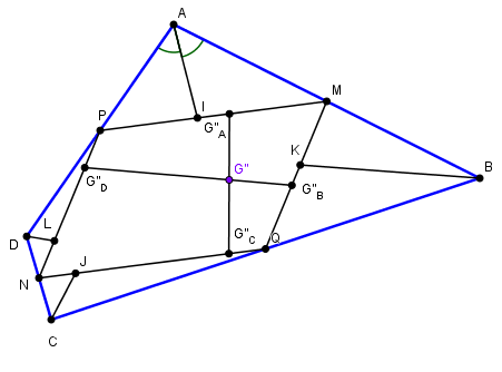 Fichier Geogebra