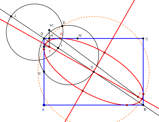 Fichier Geogebra