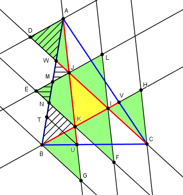 Fichier Geogebra