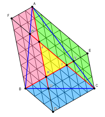 Fichier Geogebra