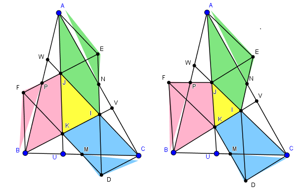 Fichier Geogebra