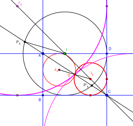 Fichier Geogebra