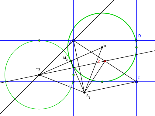 Fichier Geogebra