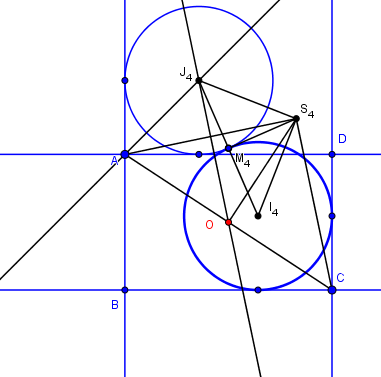 Fichier Geogebra