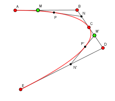 Fichier Geogebra