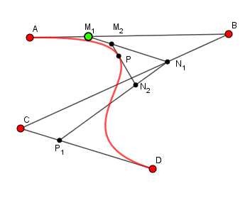 Fichier Geogebra