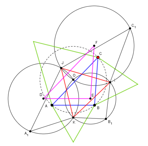 Fichier Geogebra